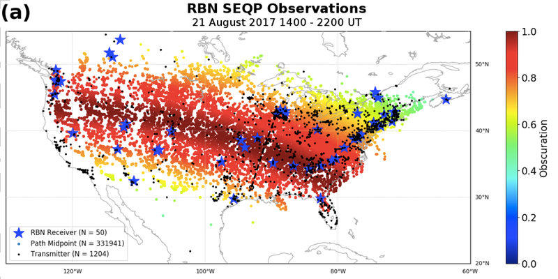 Observations of ham radio contacts during the eclipse.